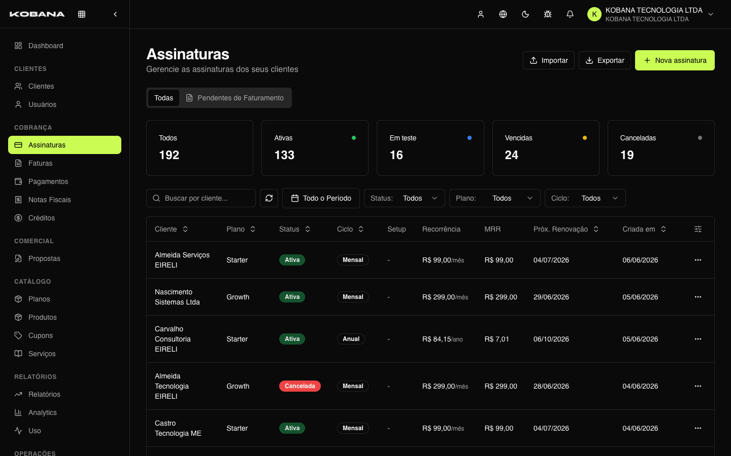 Lista de suscripciones con estado, MRR y próximo ciclo