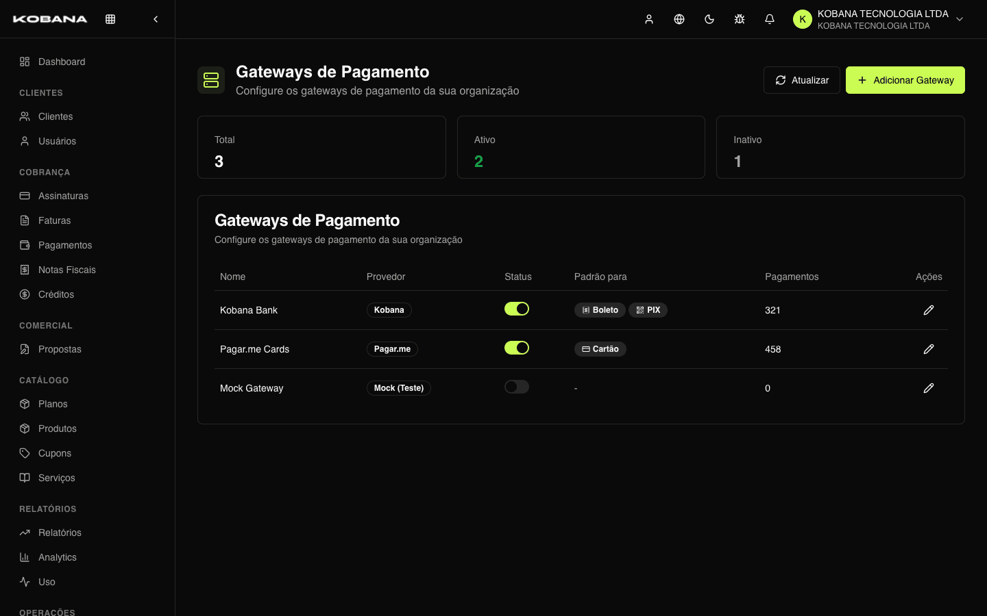 Lista de gateways com provider, ambiente e defaults