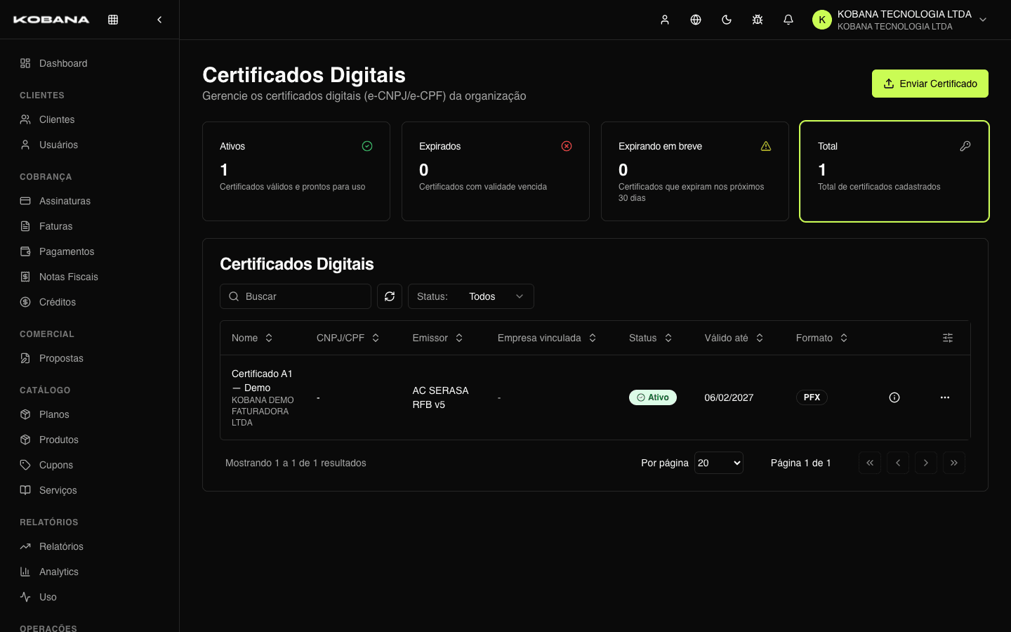 Lista de certificados com status, validade e emissor