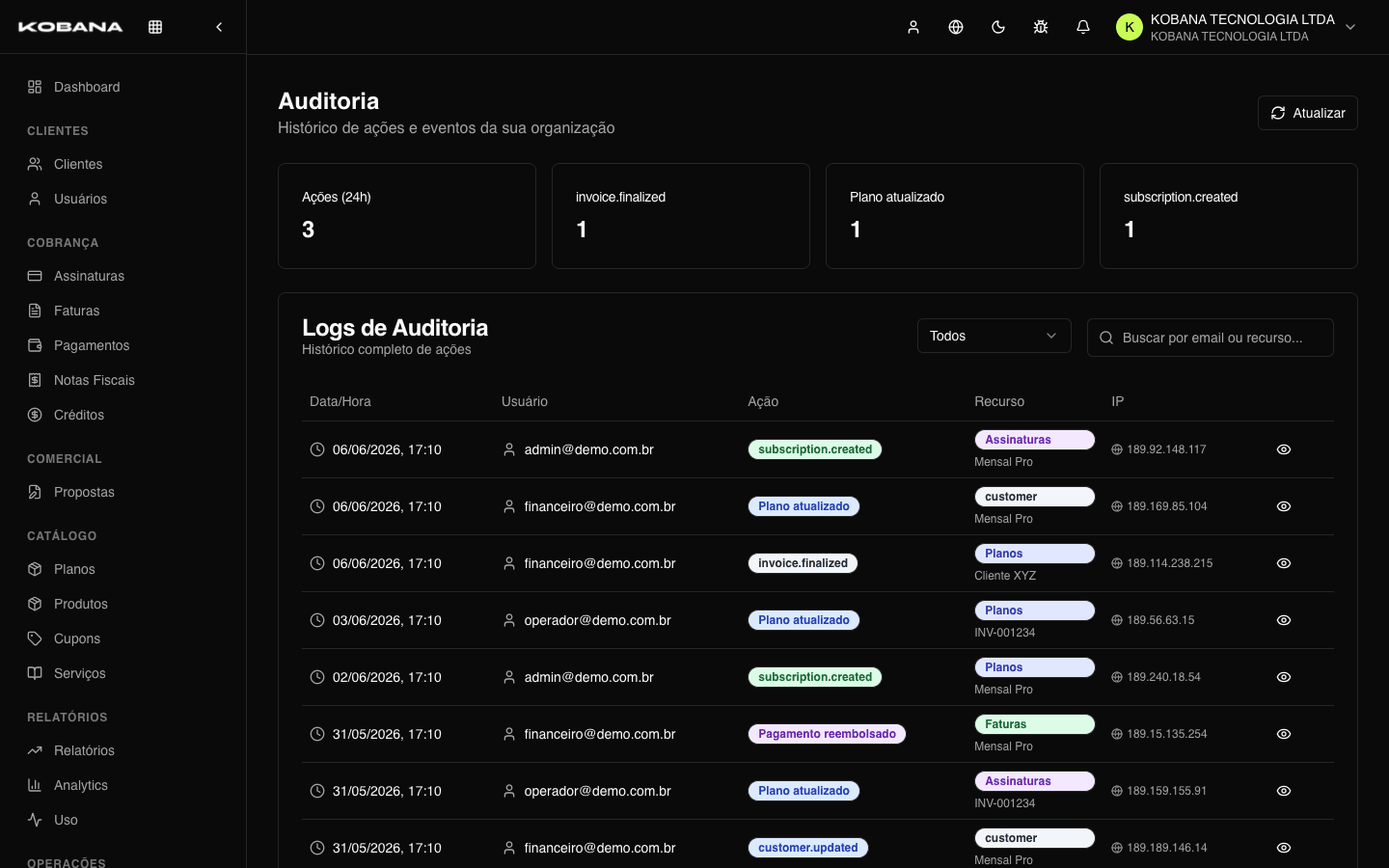 AuditLog with filters by user, action and resource