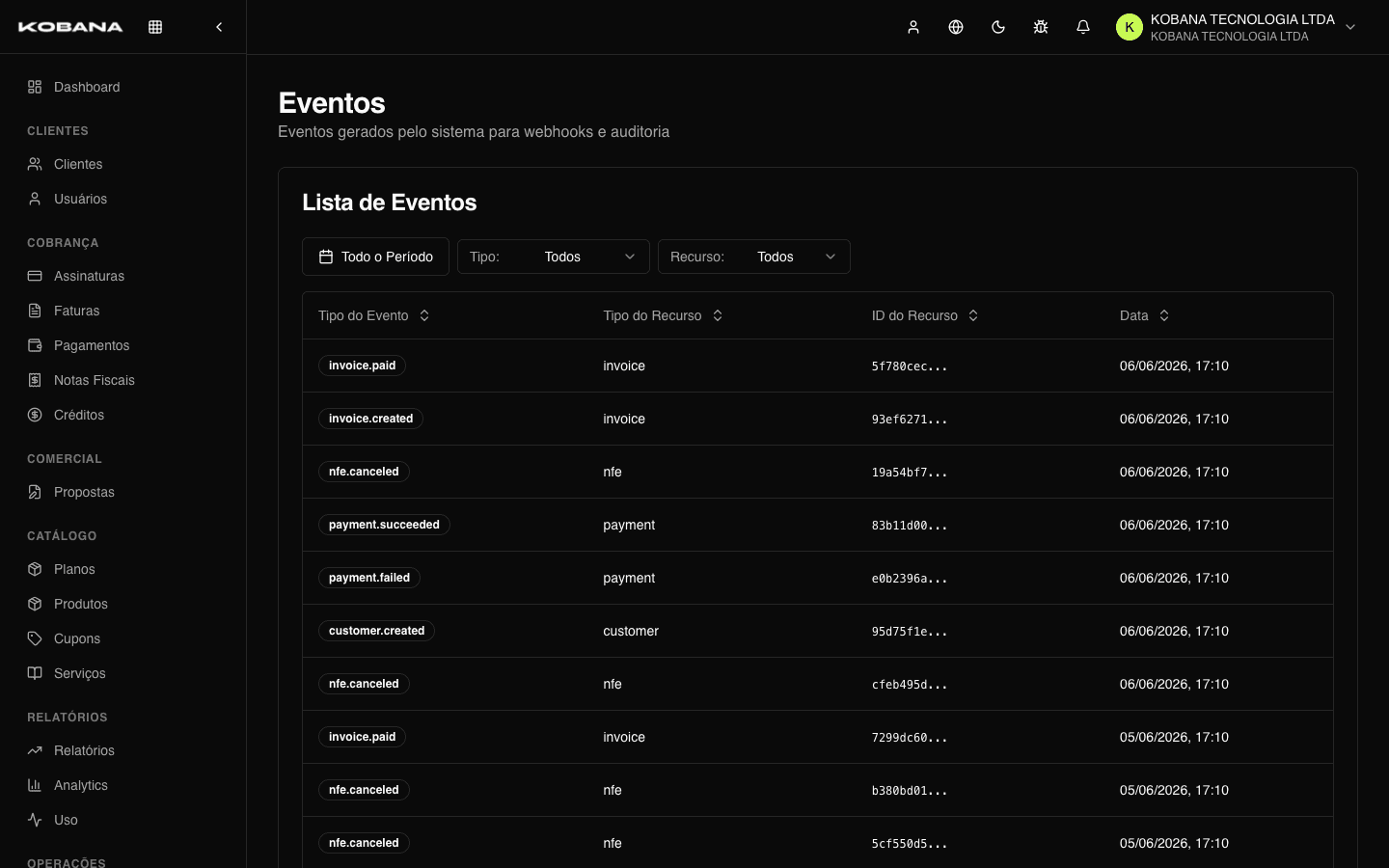 Lista de eventos com tipo, recurso e timestamp