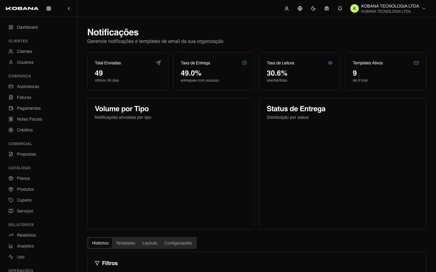 Lista de notificações com tipo, canal, status e destinatário