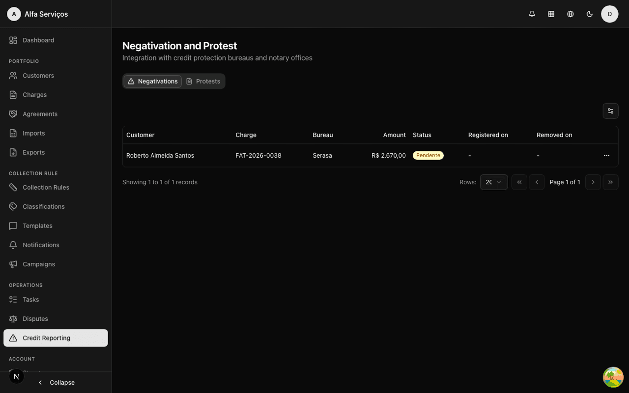 Credit-bureau reporting and protest pending human review