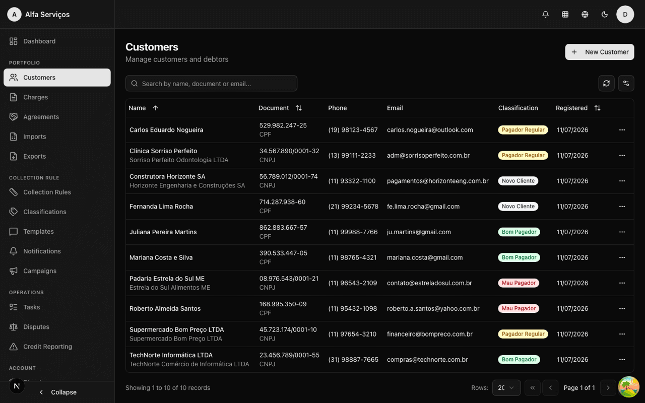 Customer list with automatic payer classification and tags