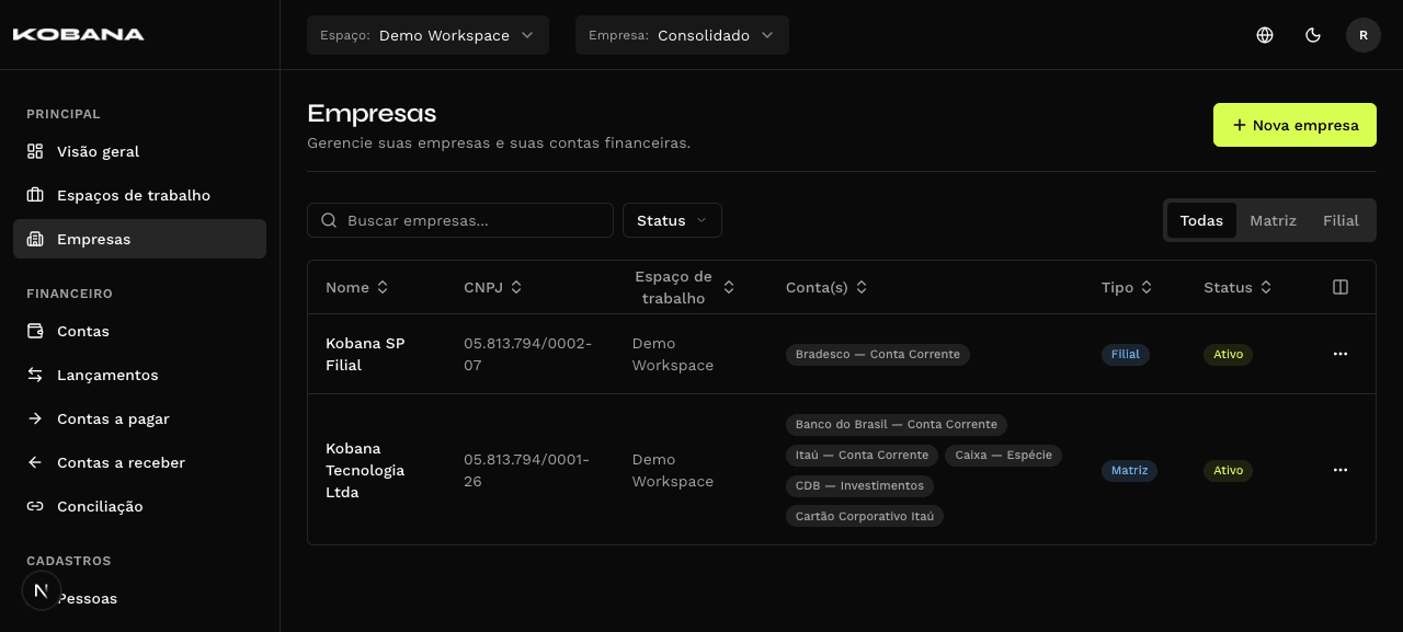 Multi-empresa do Financeiro Inteligente