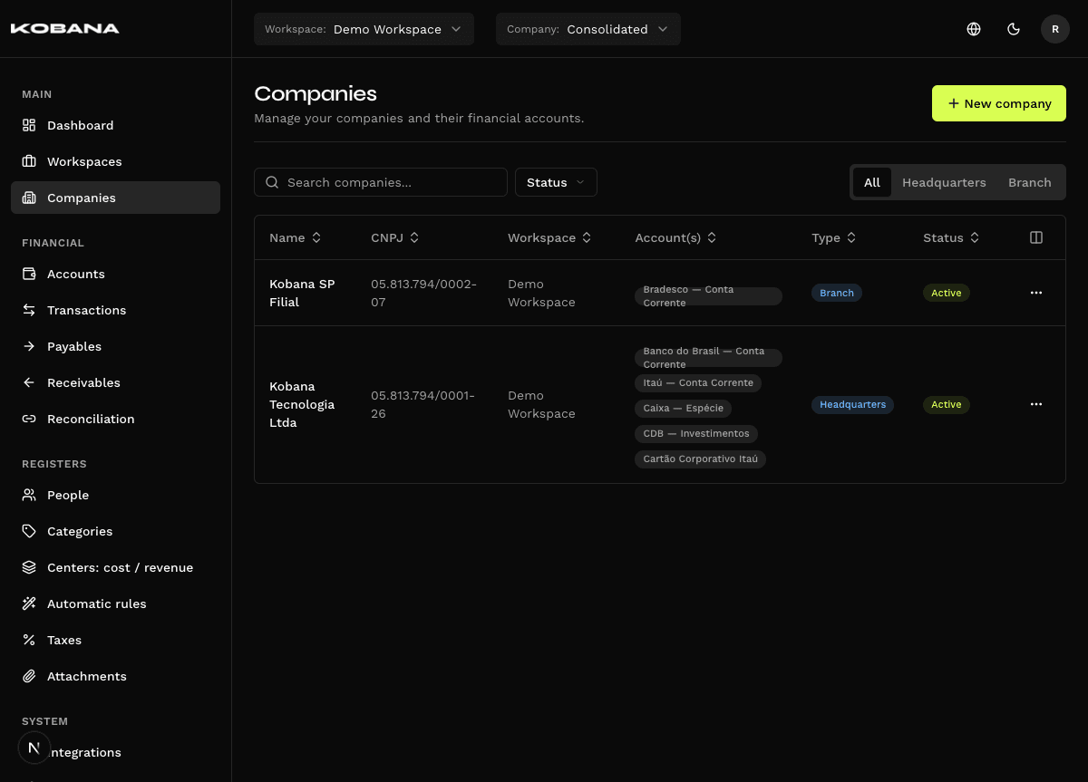 Smart Finance multi-company