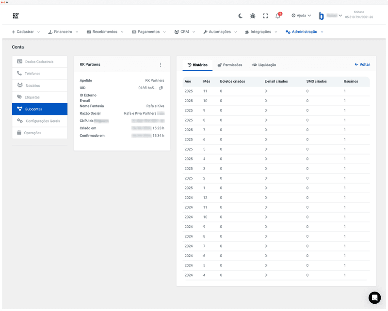 Dashboard de subcuentas