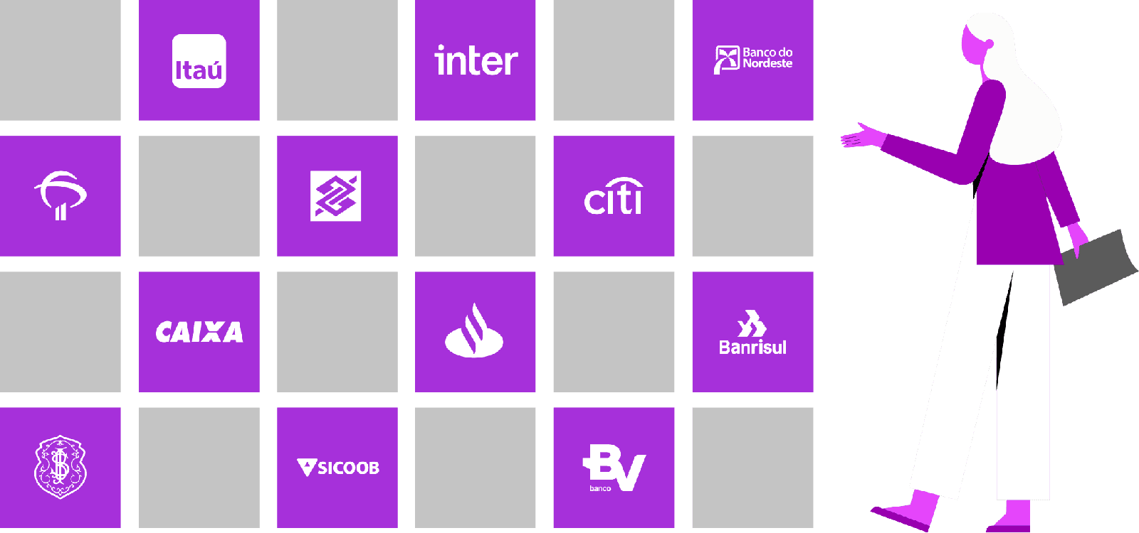 Kobana Gateway Bancário Integrations