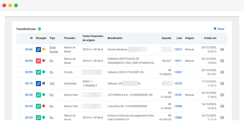 Dashboard de transferencias entre cuentas