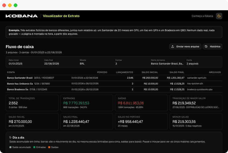 Interface do Visualizador de Extrato Kobana