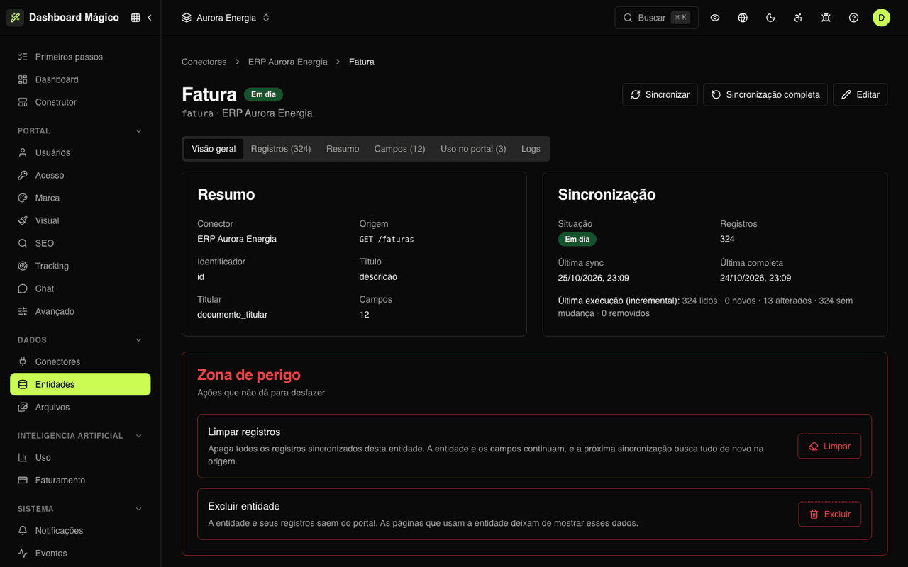 Entity page in Magic Dashboard
