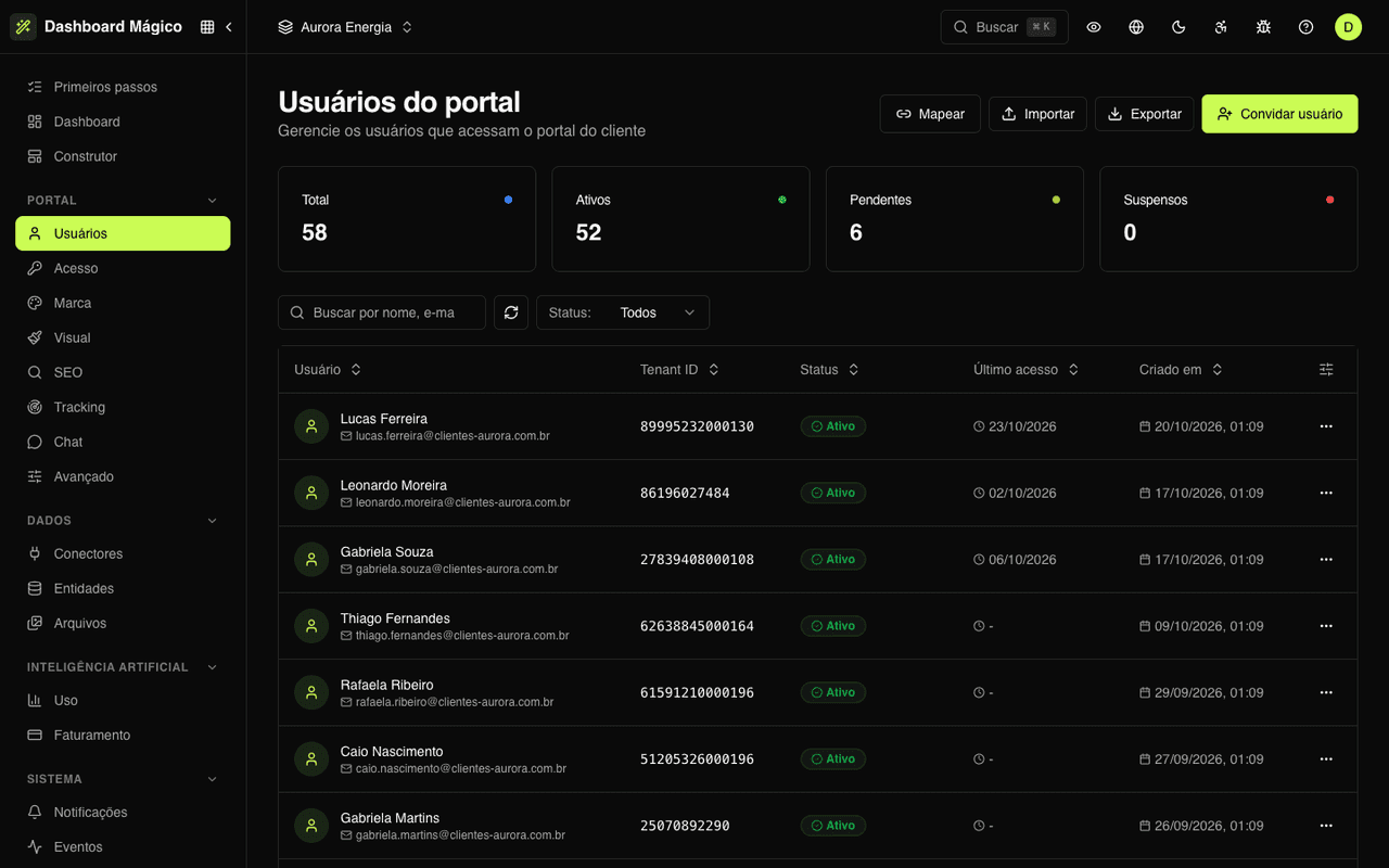 Portal users list in Magic Dashboard