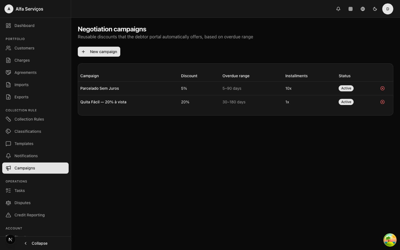 Negotiation campaigns segmented by overdue range