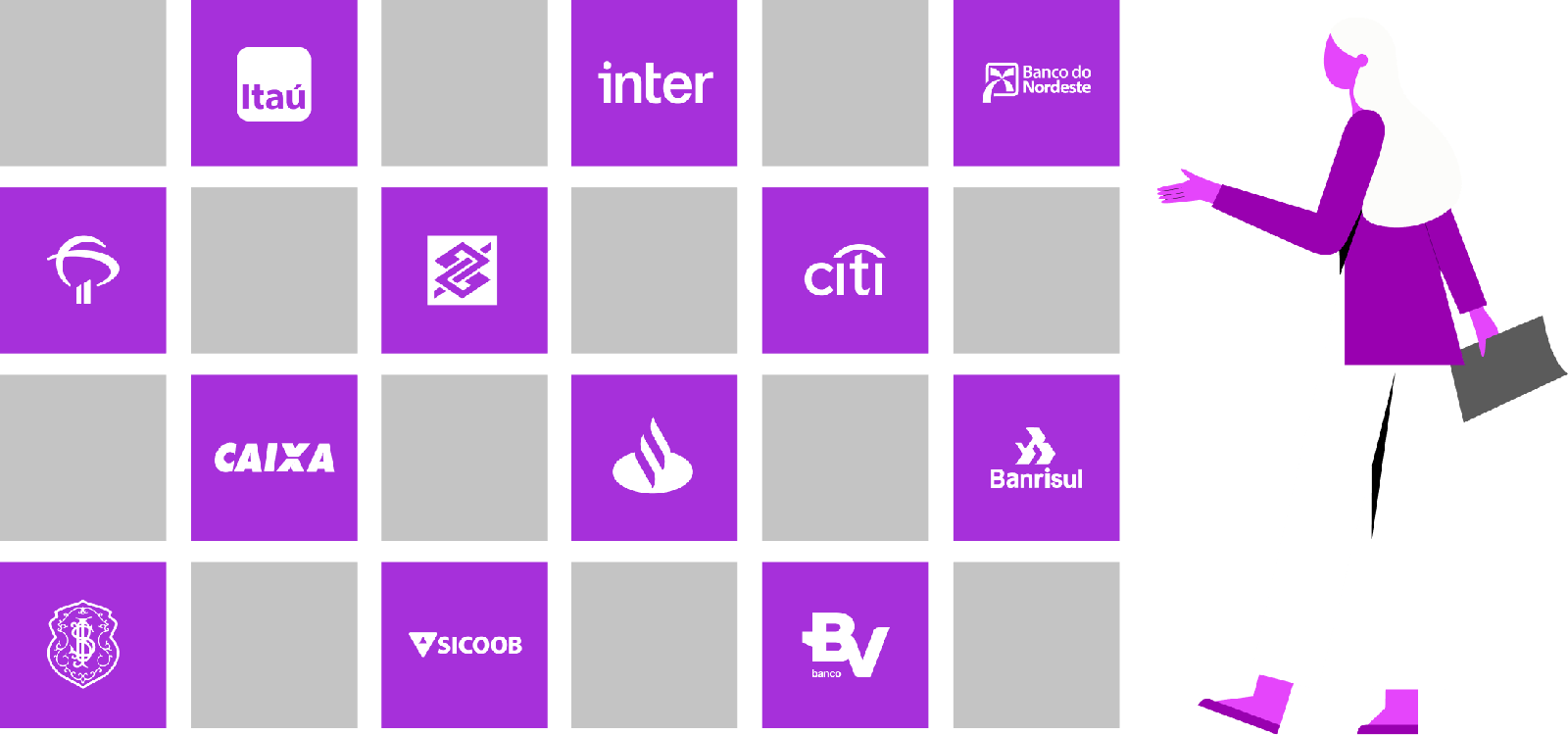 Integrações bancárias Kobana