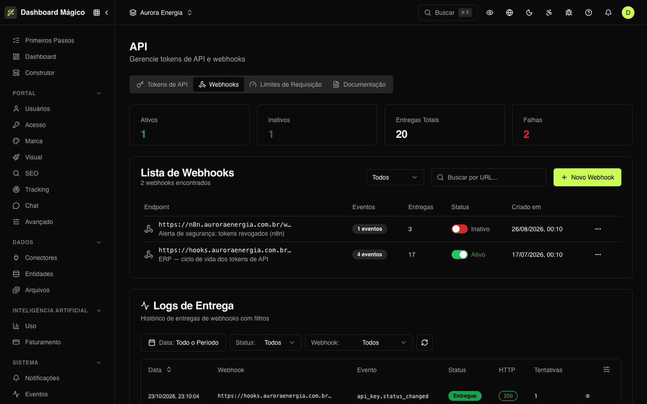 Tela de API com tokens, webhooks cadastrados e logs de entrega