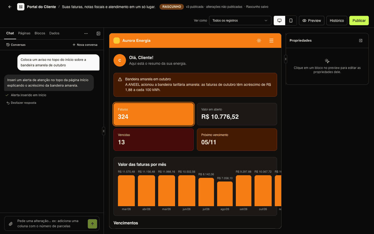 Construtor do Dashboard Mágico com chat de IA, preview do portal e painel de propriedades