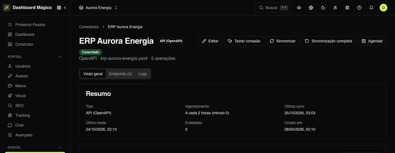 Conector de ERP por API OpenAPI conectado, com agendamento a cada 2 horas